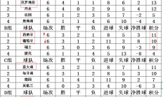 B体育-瑞典力克葡萄牙：欧国联比赛实现逆袭