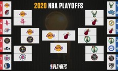 B体育-NBA季后赛：热火成功逆转晋级