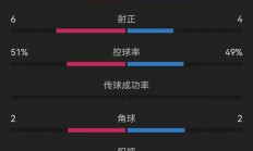 B体育-欧预赛：资格赛延续悬念，实力对决引人入胜