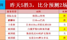 B体育-欧国联比赛历史胜负记录回顾