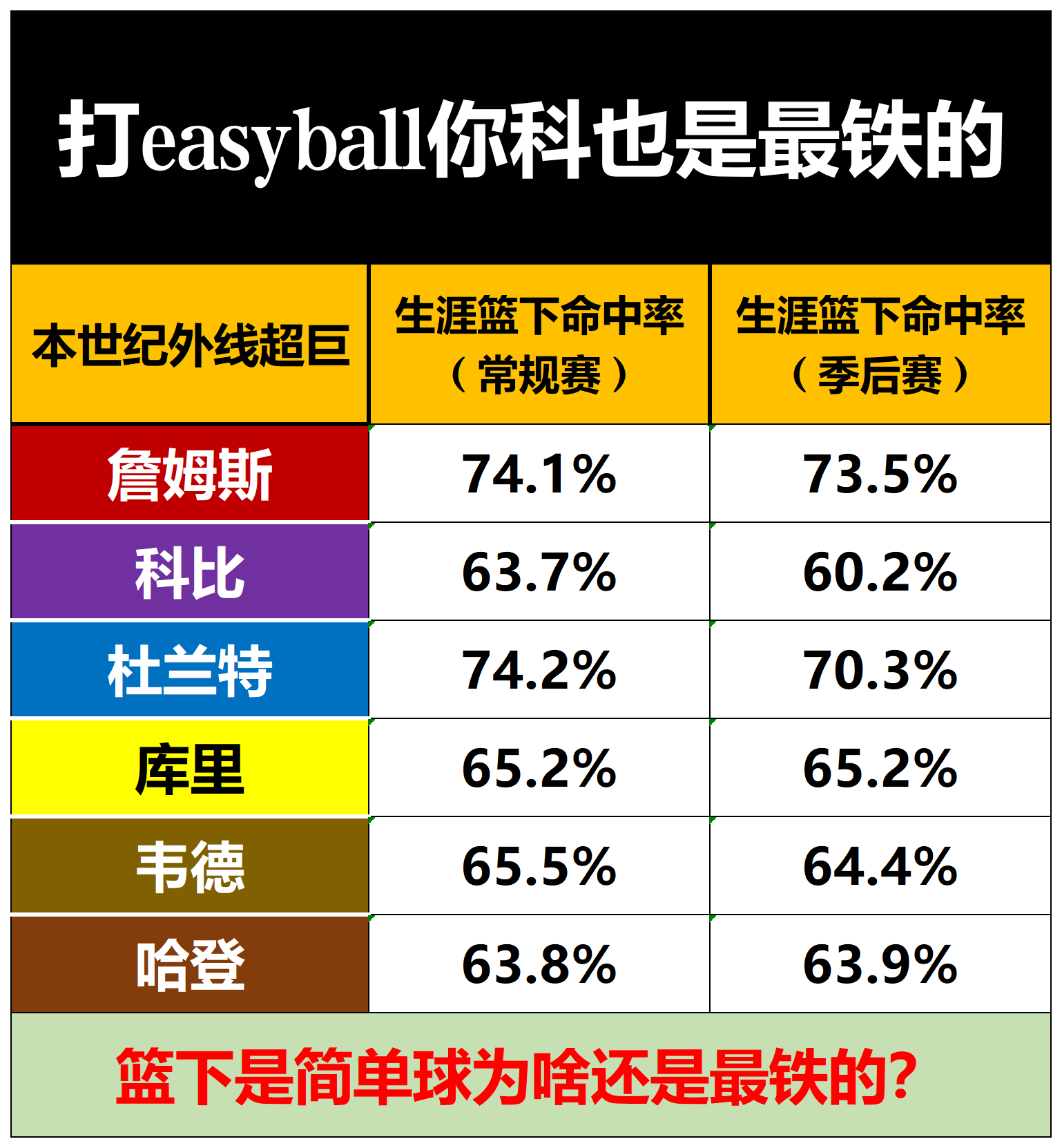 老将球员表现出色引领球队晋级